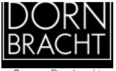 Dornbracht Logo 