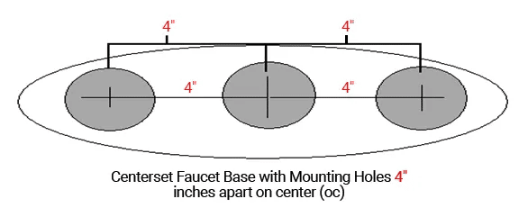 four faucet spread