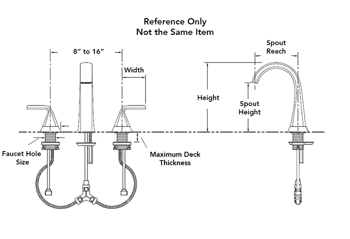 8 inch spread kitchen faucet contoured to oval sink