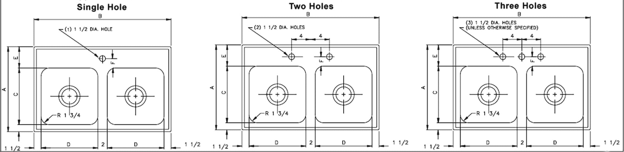 faucet sizes